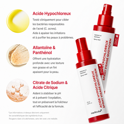 Hypochlorous Acid Power Soothing Spray