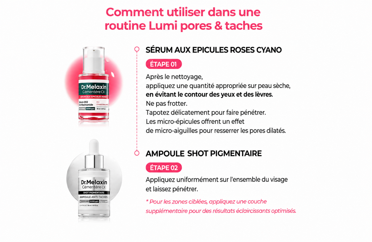 Coffret Rituel Raffermissant au Collagène Dr. Melaxin