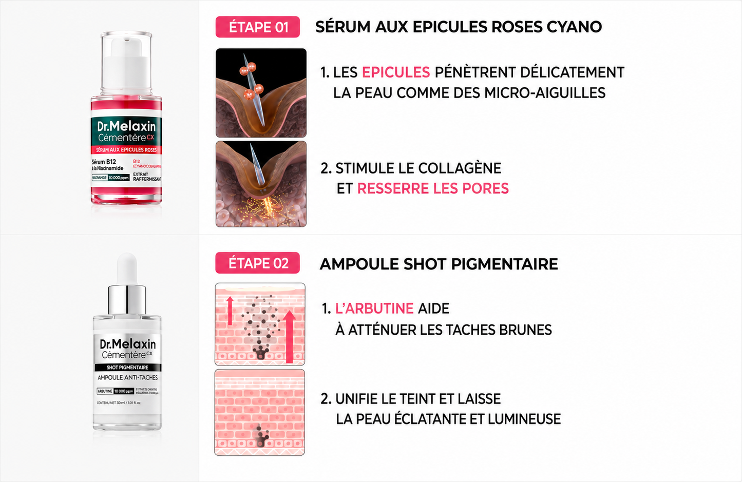 Coffret Rituel Raffermissant au Collagène Dr. Melaxin