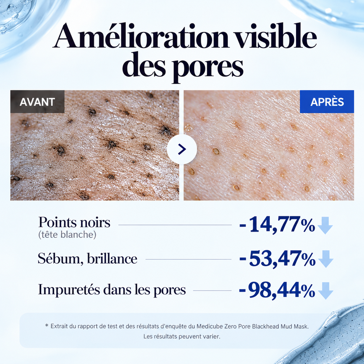 Medicube Zero Pore — Masque à la Boue Anti-Pores Obstrués