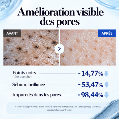 Medicube Zero Pore — Masque à la Boue Anti-Pores Obstrués