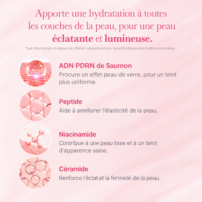 Medicube Age Lock – Coffret Collagène & PDRN