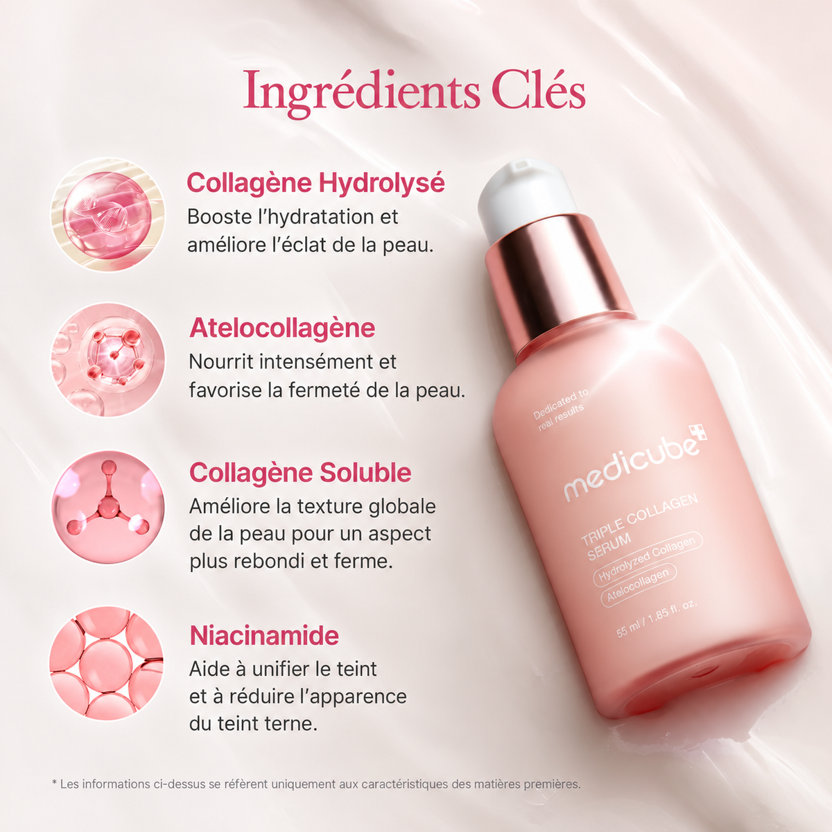 Medicube Age Lock – Coffret Collagène & PDRN