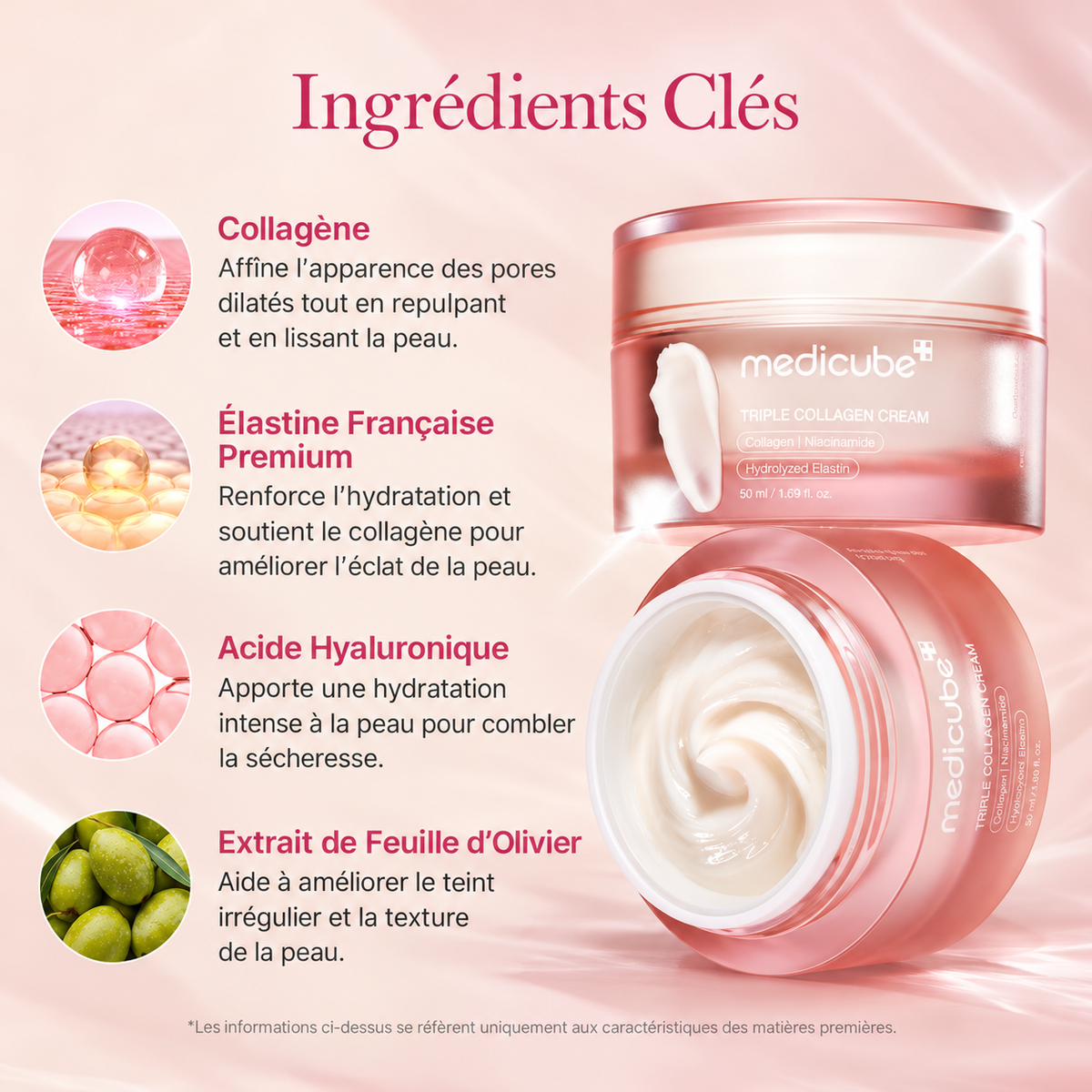 Medicube Age Lock – Coffret Collagène & PDRN