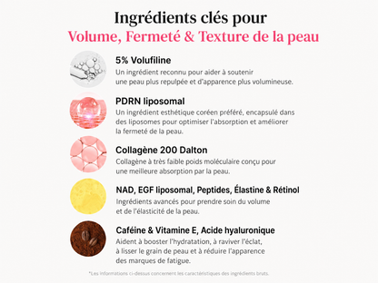 Baume multi-usage volumateur au collagène rose et PDRN